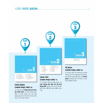 3 Step - Tiết Lộ Bí Quyết 3 Bước Đạt Điểm 8+ Tiếng Anh