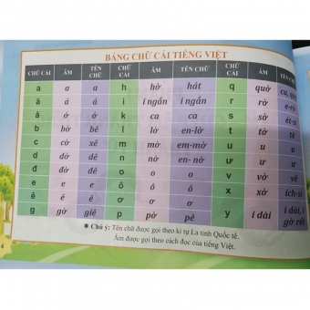 CHẮP CÁNH CÙNG BÉ TẬP ĐÁNH VẦN TIẾNG VIỆT (Biên soạn theo chương trình mới)